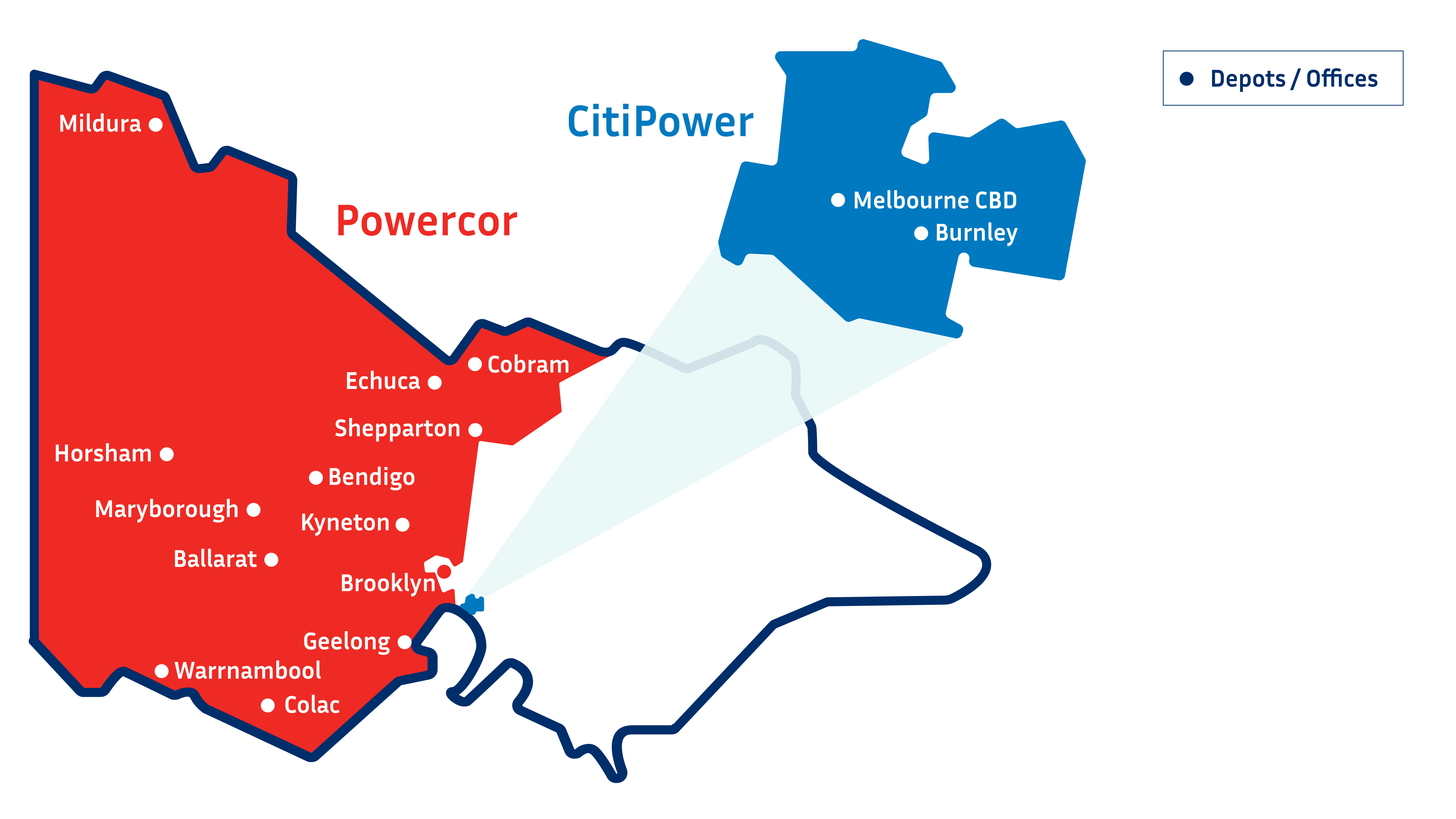 Map showing the CitiPower and Powercor electricity distribution networks across Victoria. CitiPower services Melbourne’s CBD and inner suburbs, while Powercor covers western and regional Victoria